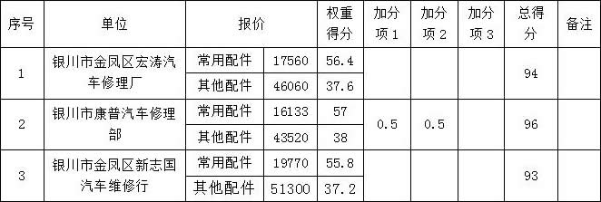 QQ½ØÍ¼20240722111416.jpg QQ½ØÍ¼20240722111416.jpg